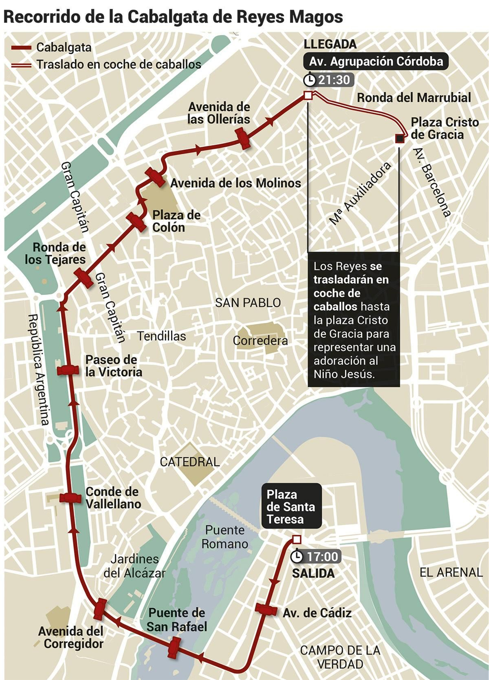 Recorrido de la Cabalgata de los Reyes Magos de Córdoba. Recorrido de la Cabalgata de los Reyes Magos de Córdoba.