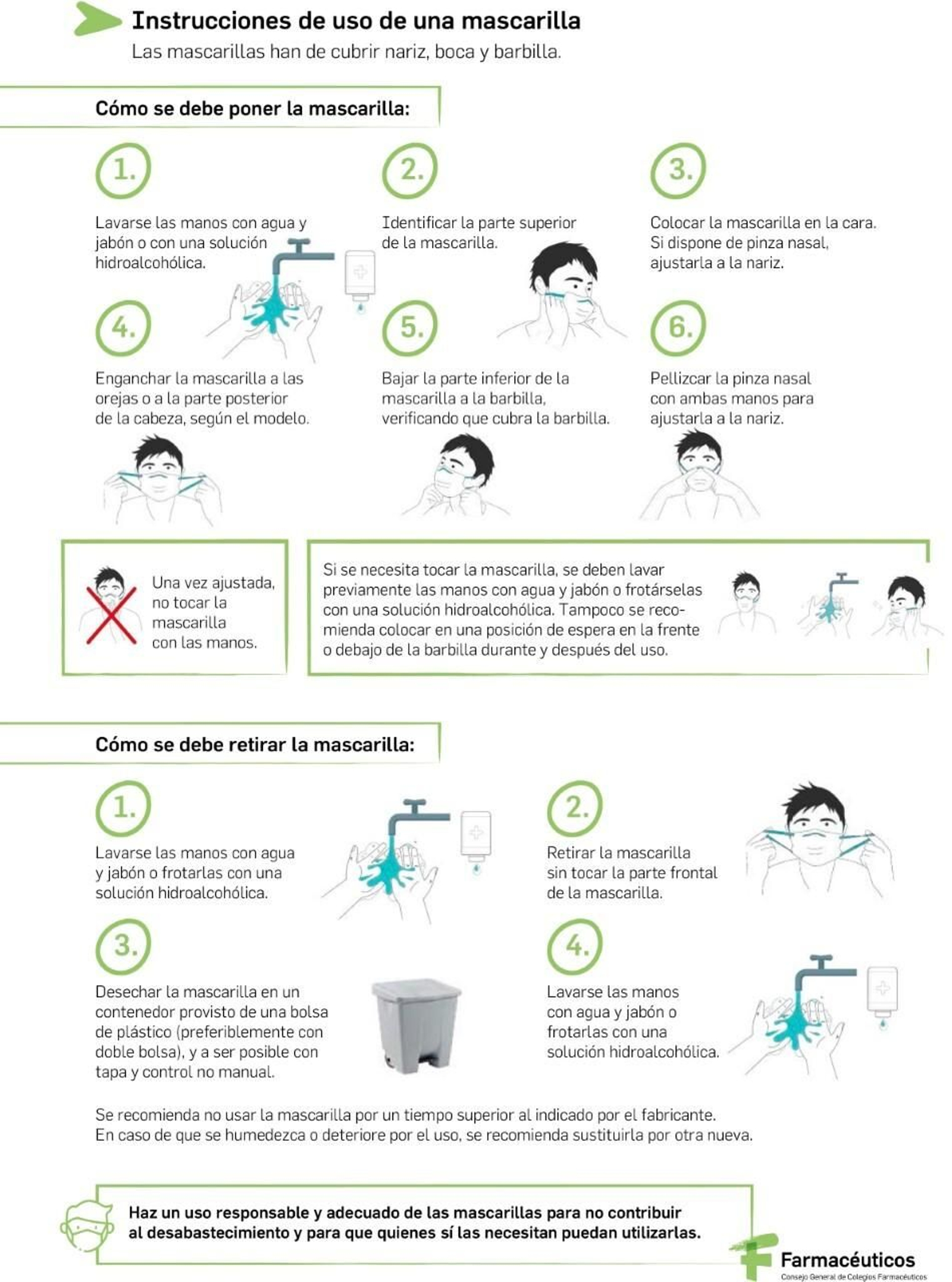 Los farmacéuticos explica cómo usar bien las mascarillas