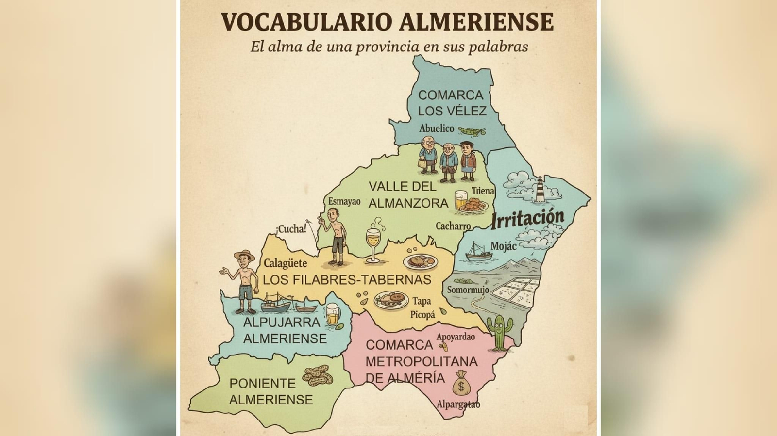 Iustración con diferentes palabras del vocabulario propio almeriense.