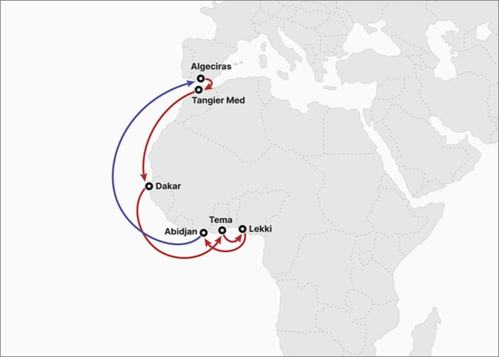 HMM conectará el Mediterráneo y África Occidental con Algeciras como ...