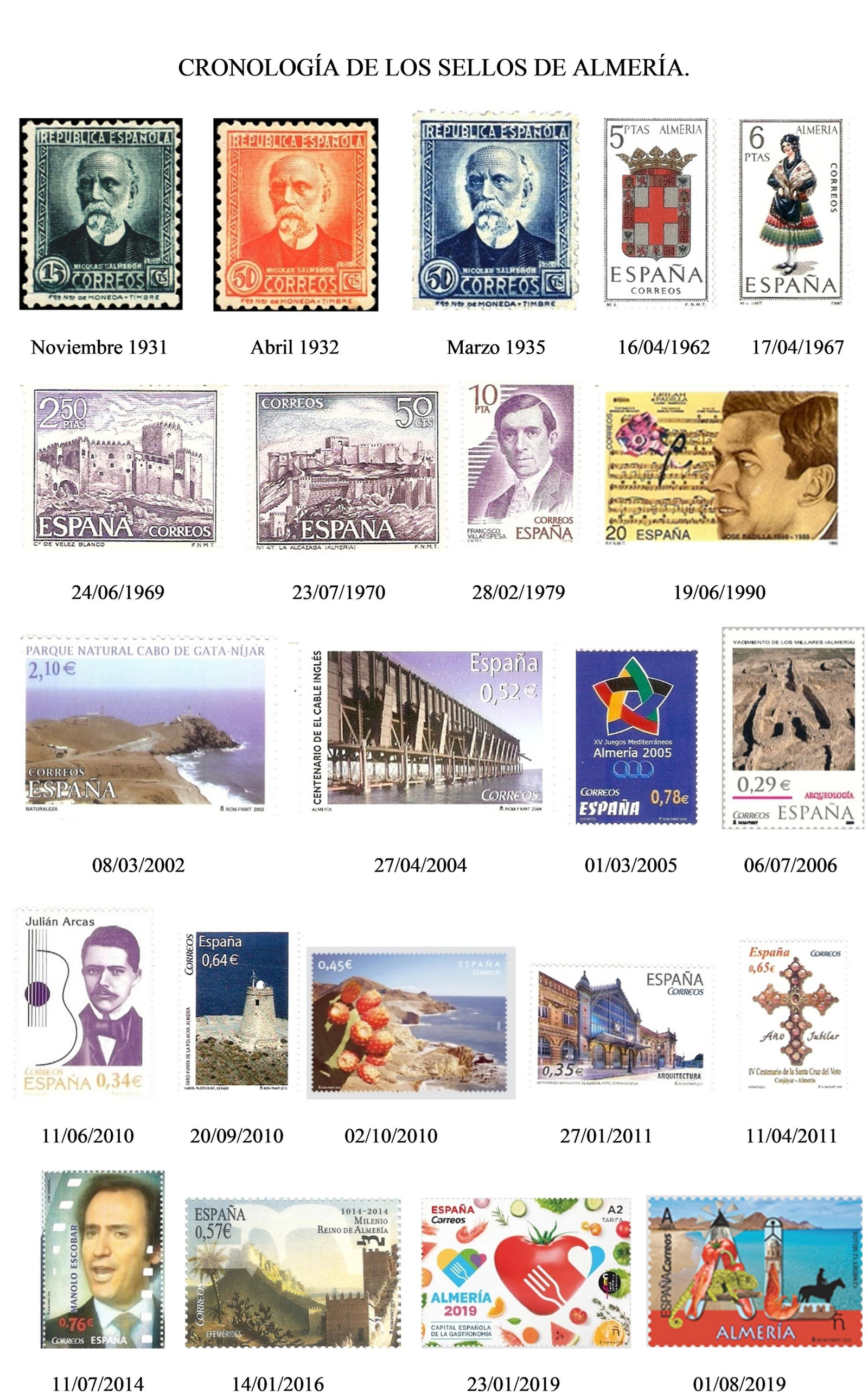 Cronología de los sellos de Almería