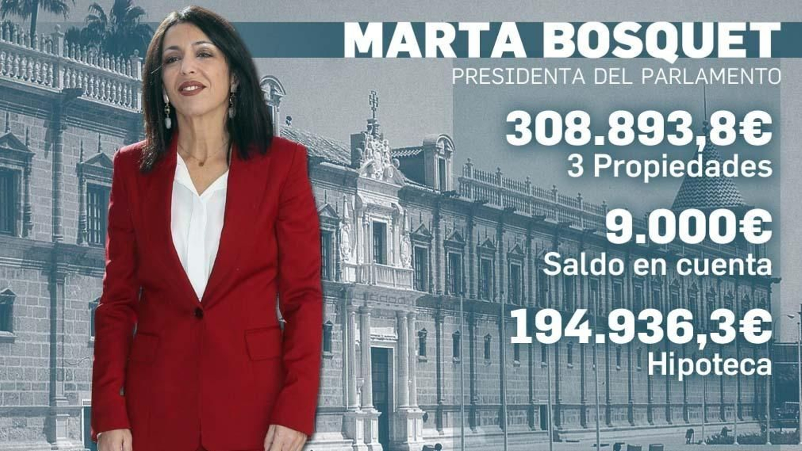 Marta Bosquet Marta Bosquet