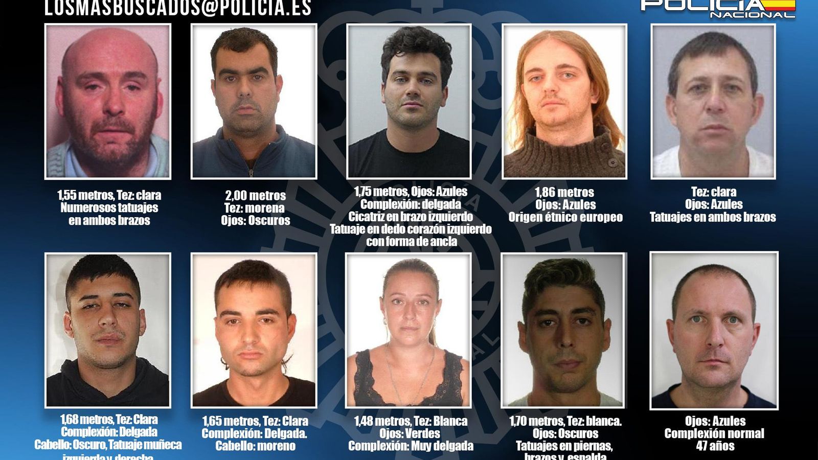 Estos son los diez fugitivos más buscados de España