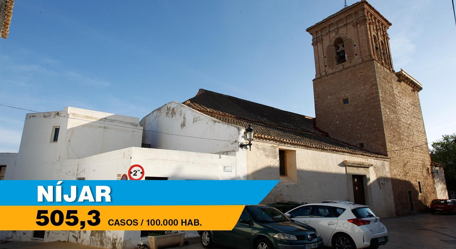 Níjar es el municipio almeriense con mayor tasa de incidencia.