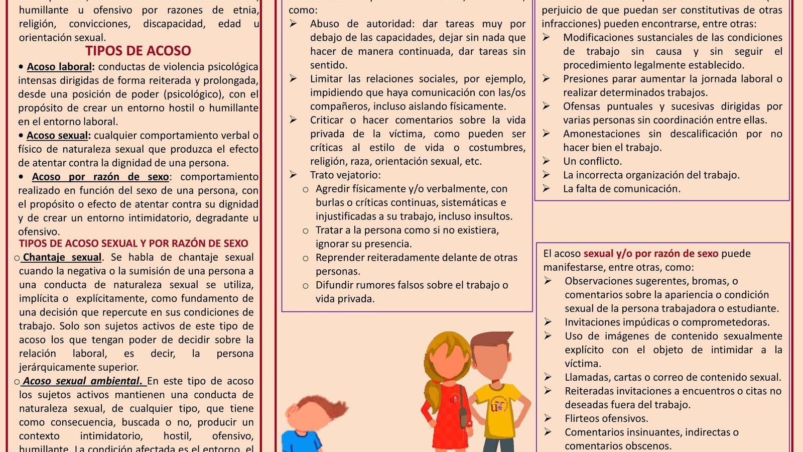 Tríptico divulgativo (cara B)