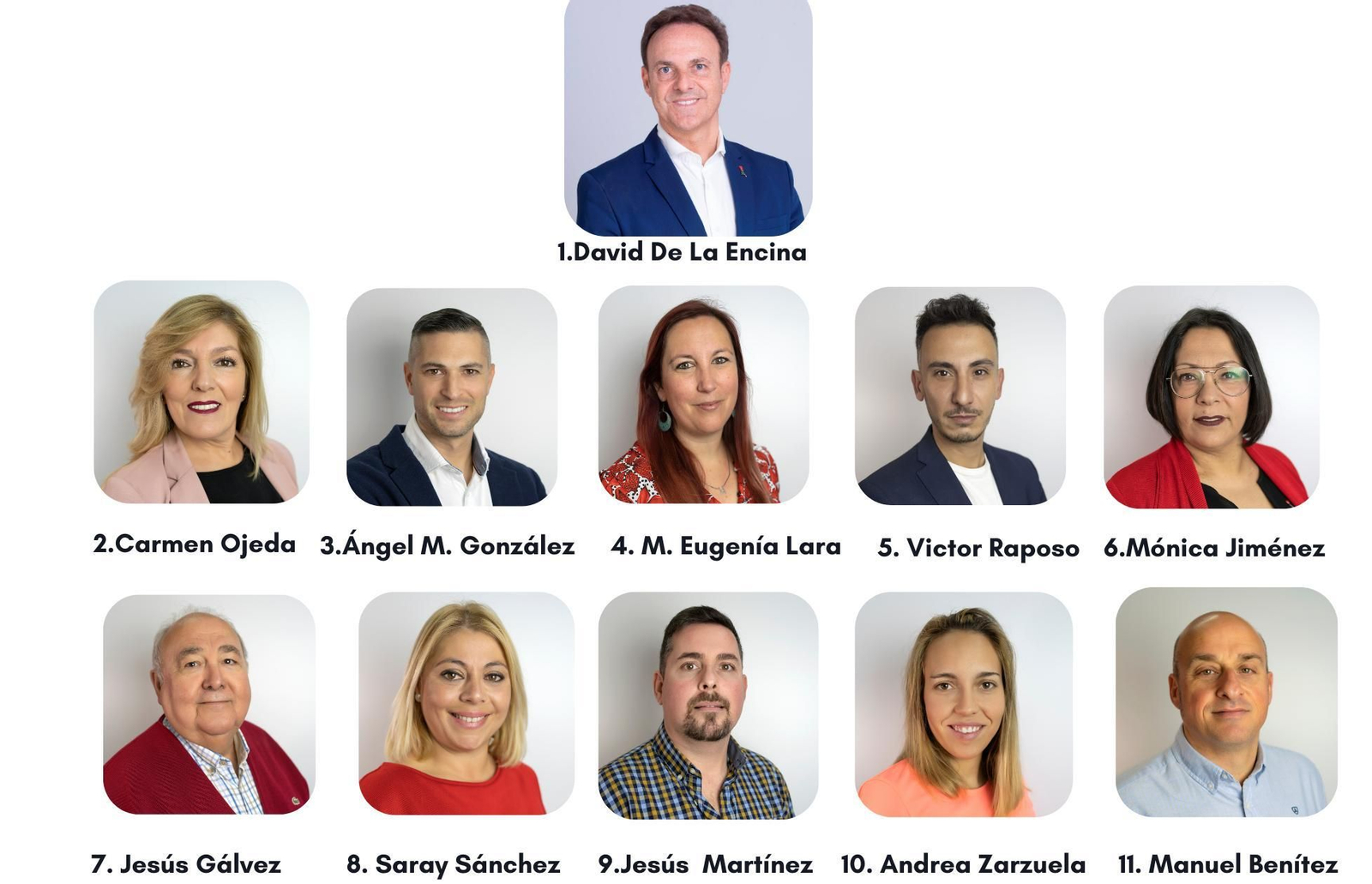 El PSOE da a conocer los once primeros puestos de la candidatura de David de la Encina. El PSOE da a conocer los once primeros puestos de la candidatura de David de la Encina.