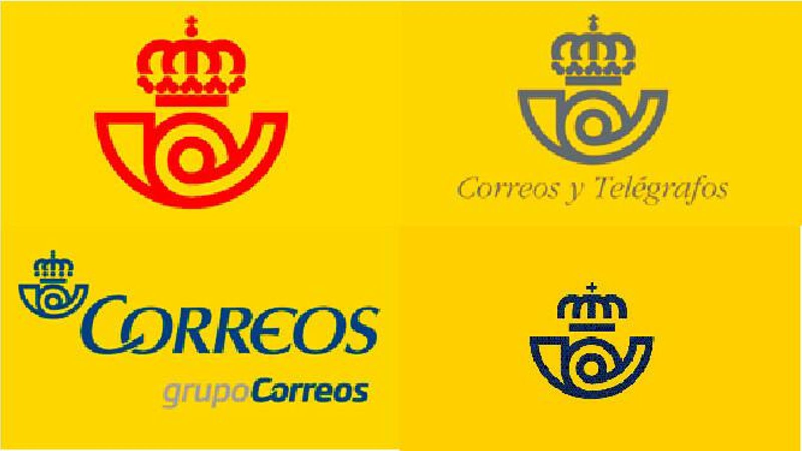 Los distintos logos de Correos desde 1977.
