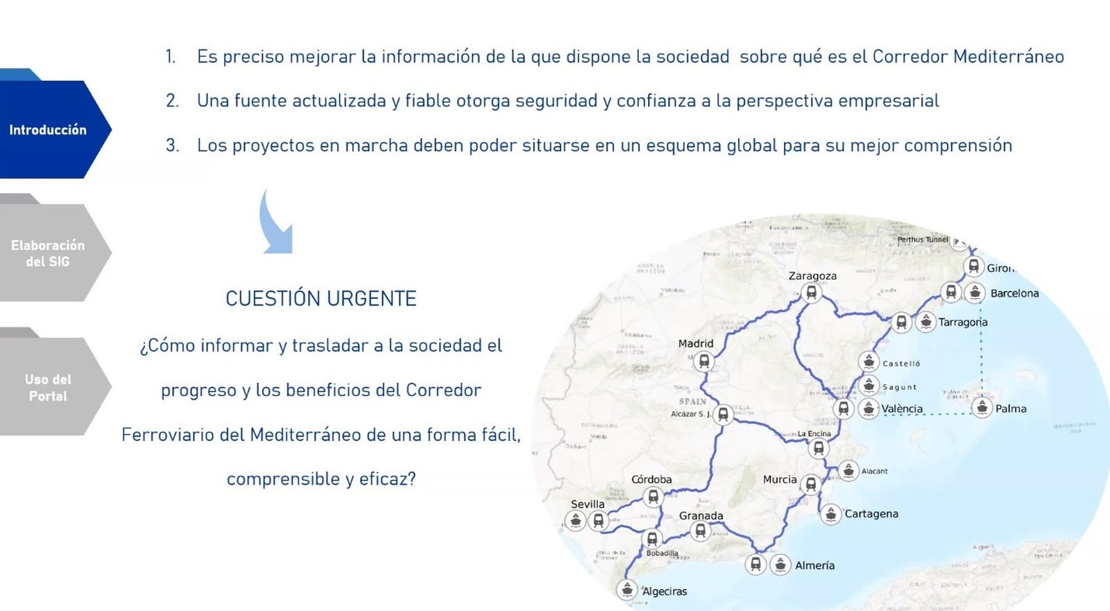 Captura del portal cartográfico del Corredor Mediterráneo