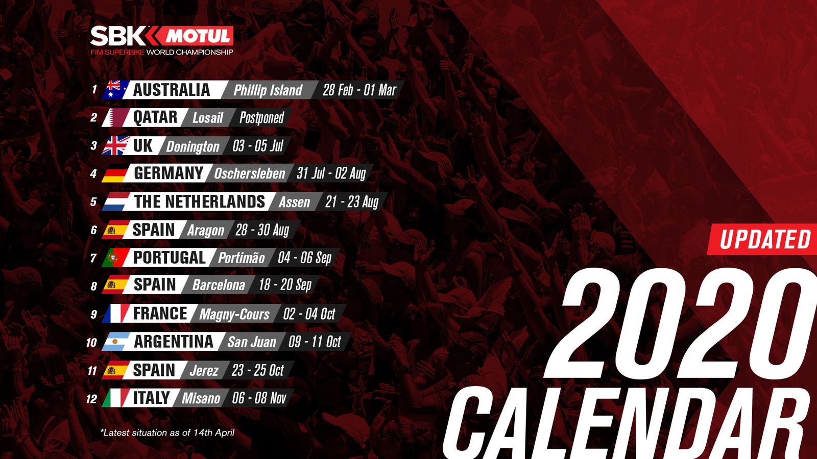Así queda el calendario del Mundial de SBK.