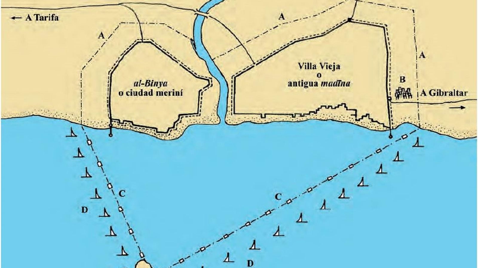 Plano esquemático de las dos villas de Algeciras con las líneas de bloqueo terrestre y marítimo. A.- Línea de bloqueo terrestre; B.- Necrópolis (Fonsario); C.- Línea de bloqueo marítimo; D.- Navíos fondeados en labores de vigilancia y bloqueo.