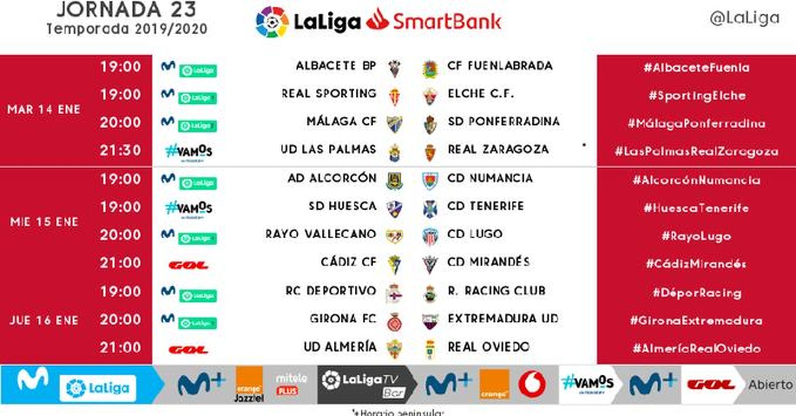 Horarios de la jornada 23 de LaLiga Smartbank.