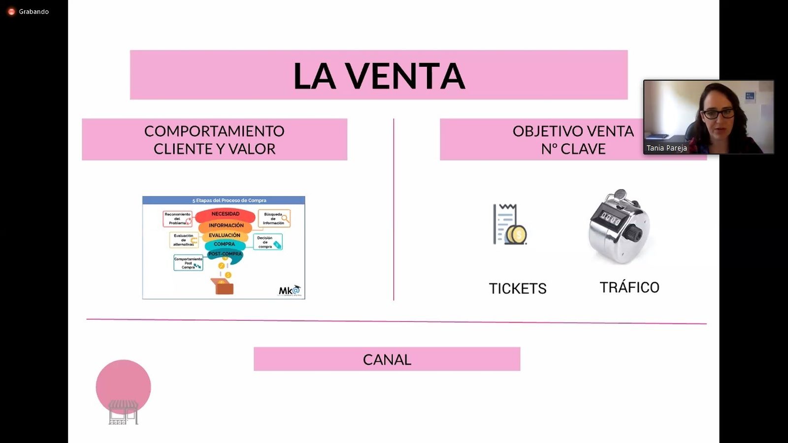 Más de 120 comerciantes se forman en los encuentros digitales del Plan Reactiva20
