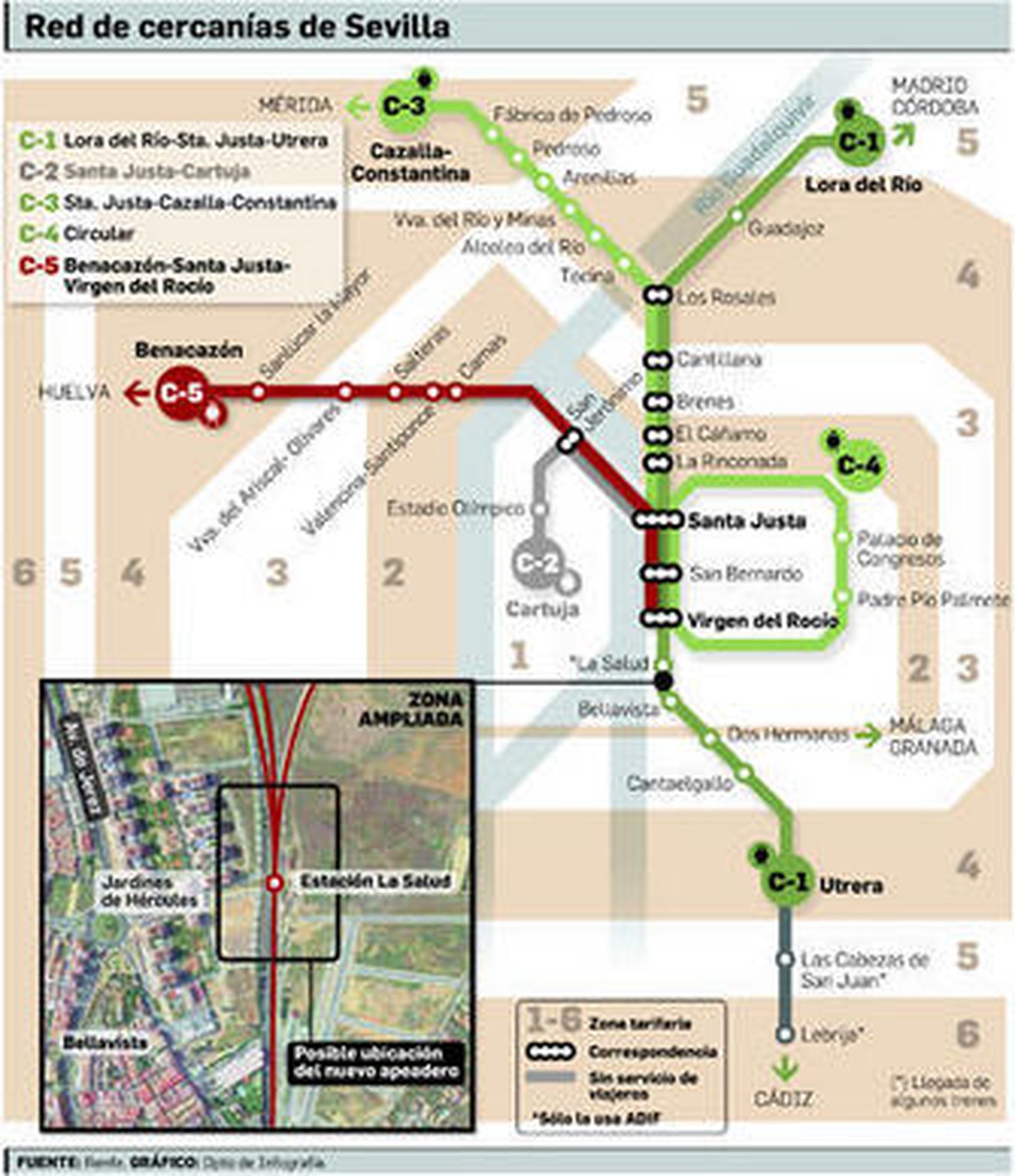 Fomento iniciará este año el nuevo apeadero de Bellavista