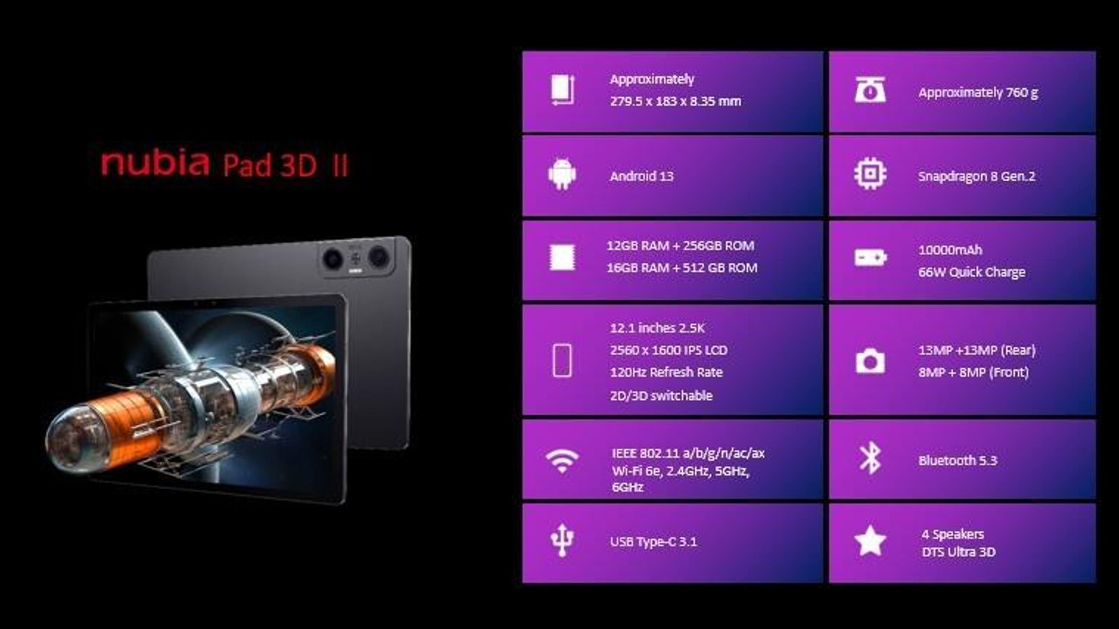 ZTE presenta el Nubia Pad 3D II, el primer tablet 3D+5G AI sin gafas