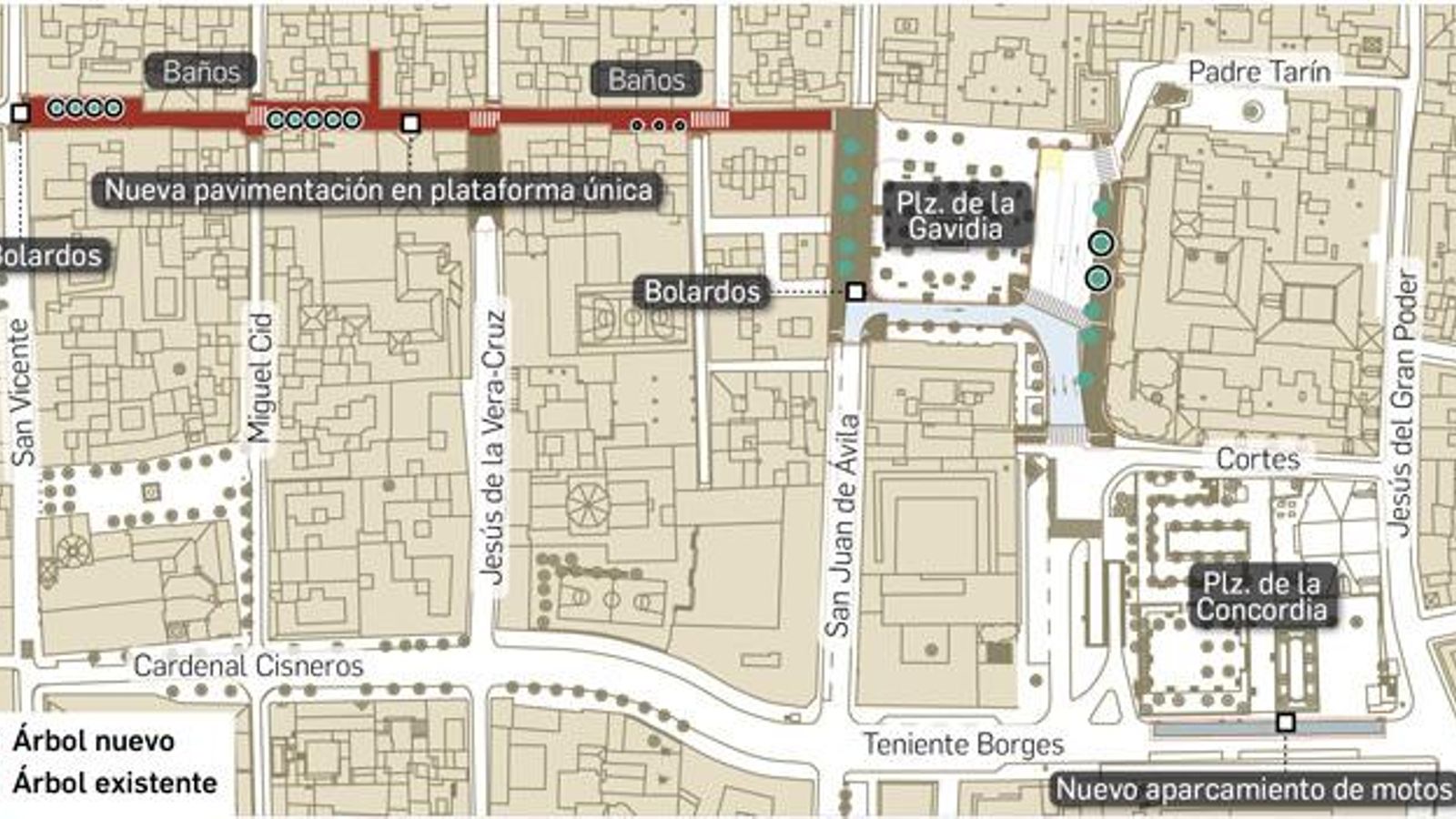 Nueva ordenación del tramo entre Baños y la Gavidia. Fuente: Gerencia de Urbanismo.