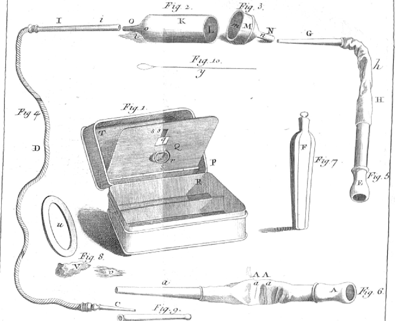 Ilustración de la máquina fumigatoria de la publicación de Mr. Tissot.