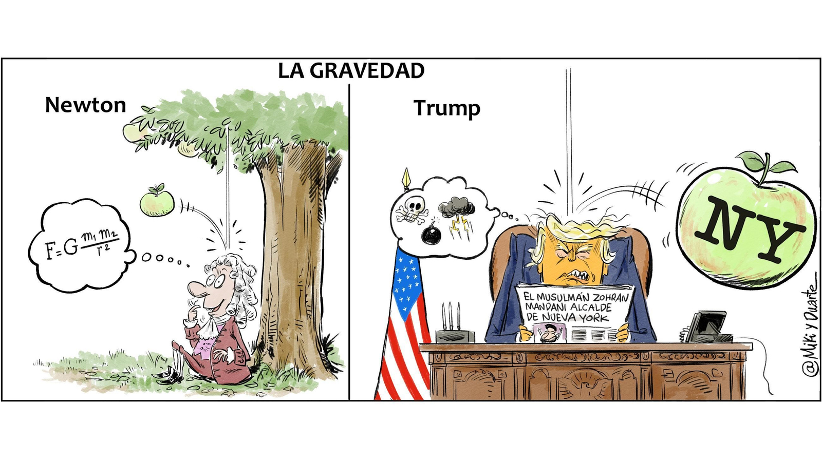 Nueva York Nueva York