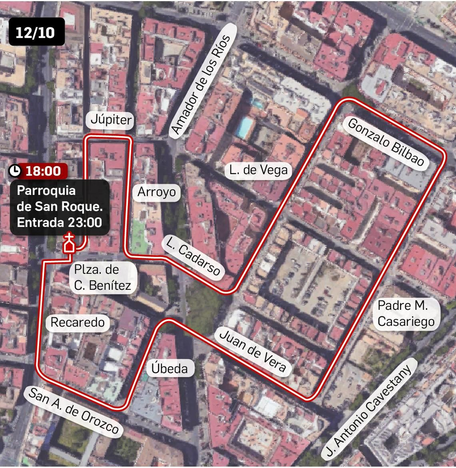 Recorrido de la procesión extraordinaria de San Roque