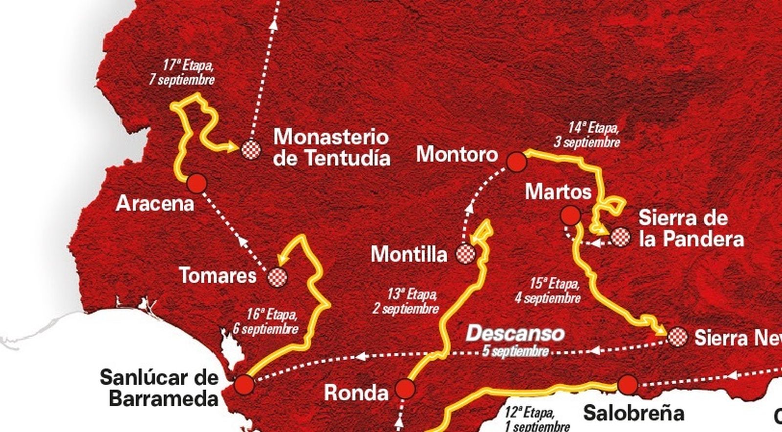 Sanlúcar albergará el 6 de septiembre la salida de la 16ª etapa de la Vuelta.