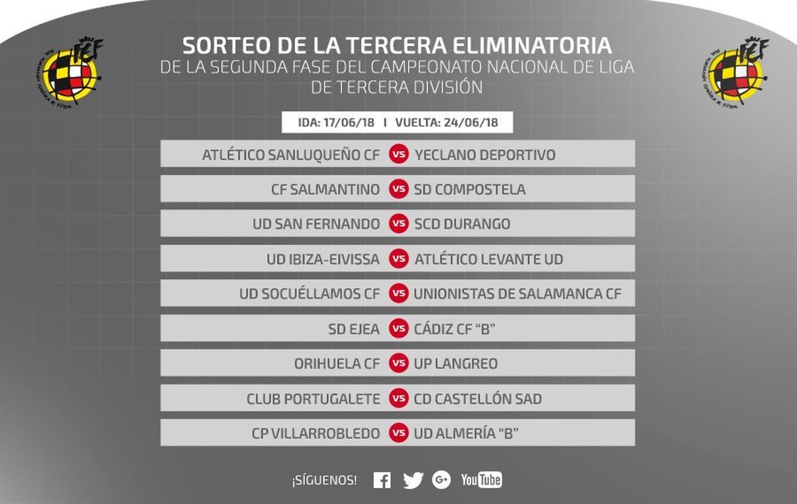 Así quedan los emparejamientos de la última eliminatoria