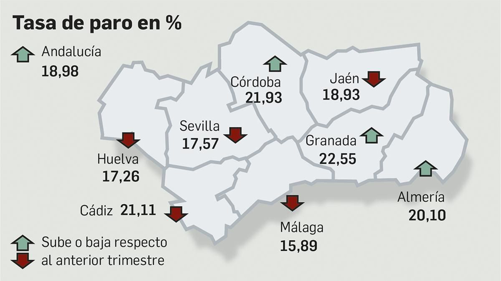 Evolución del desempleo por provincias según la EPA. Fuente: INE.