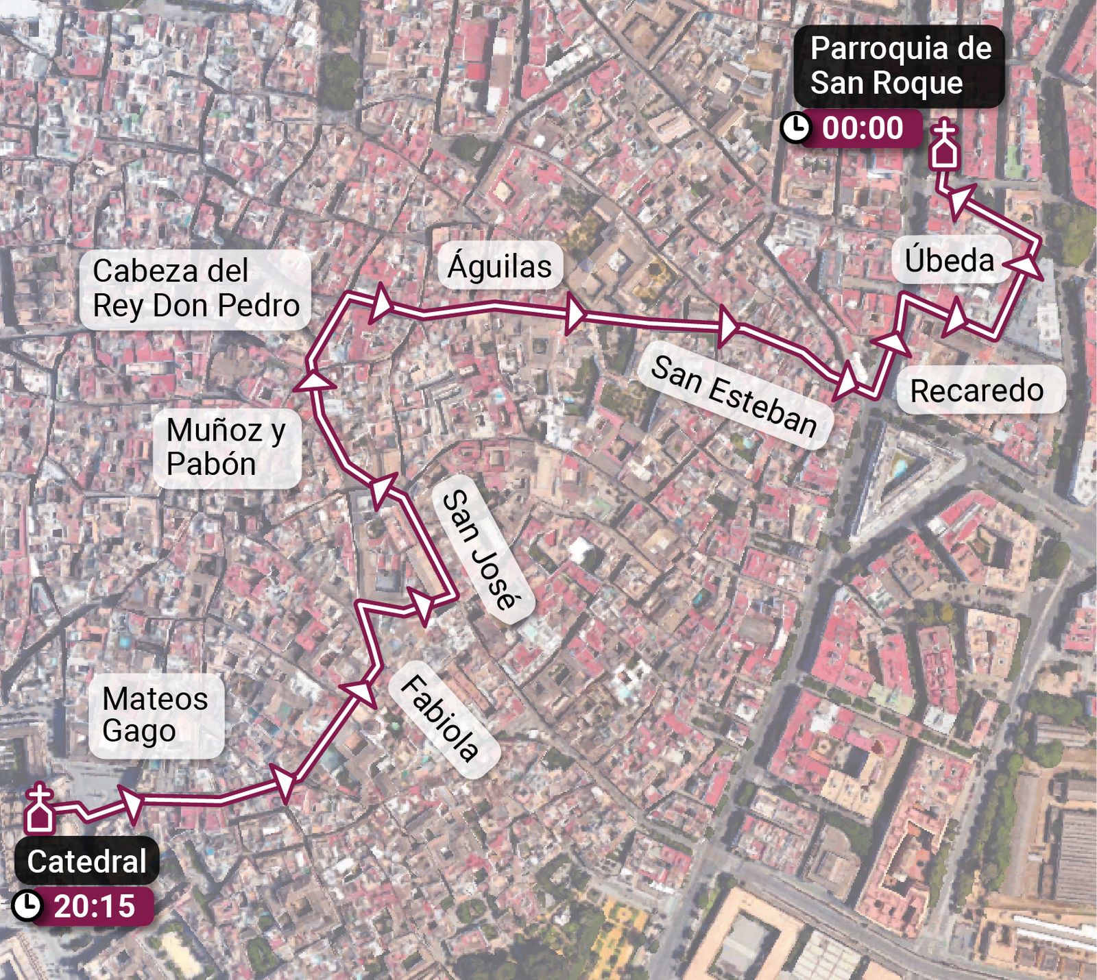 Recorrido de vuelta del Cristo de San Agustín