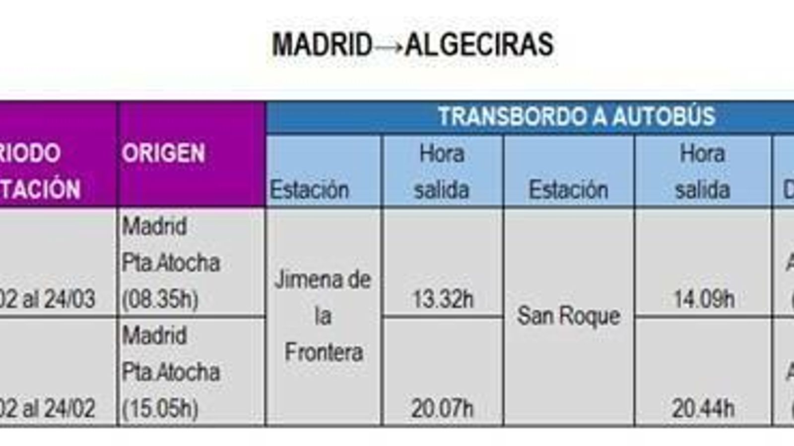 Madrid-Algeciras Madrid-Algeciras