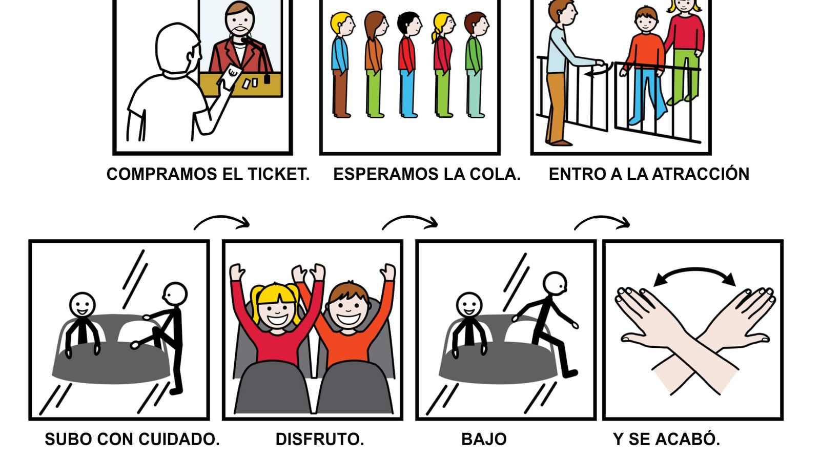 Uno de los pictogramas creado por Divergentemente para las atracciones de Chiclana