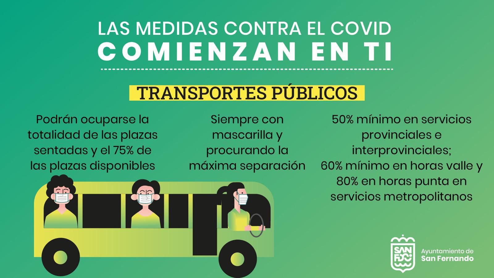 Cartel sobre las medidas covid-19 en el transporte público.