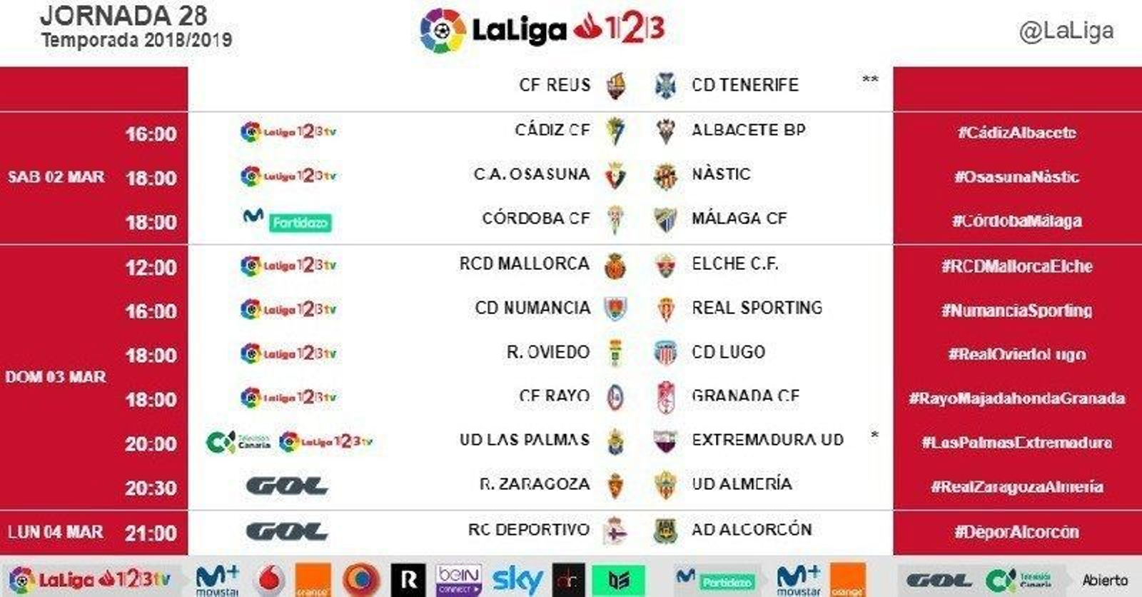 Todos los horarios de la jornada 28