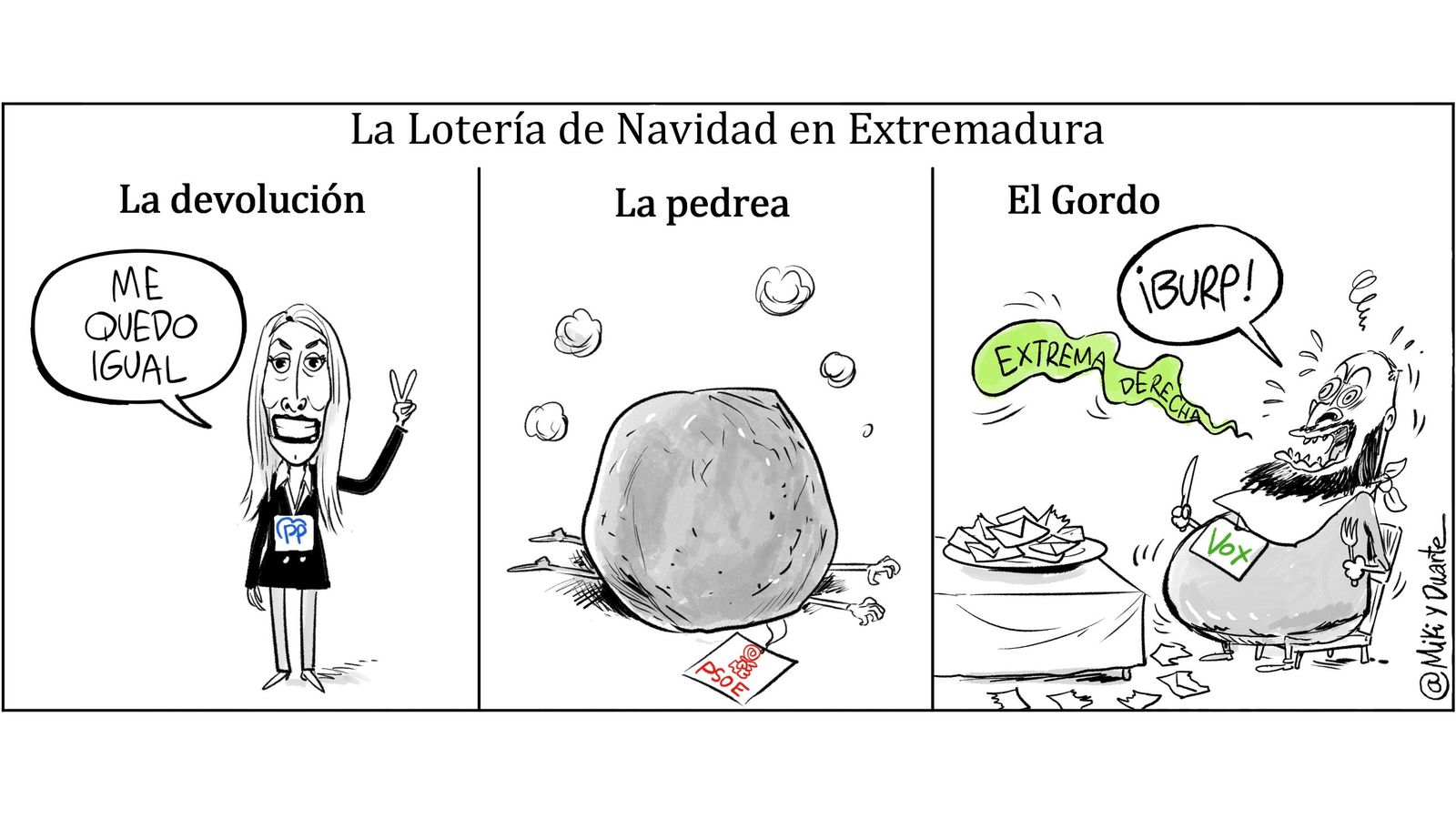 La lotería