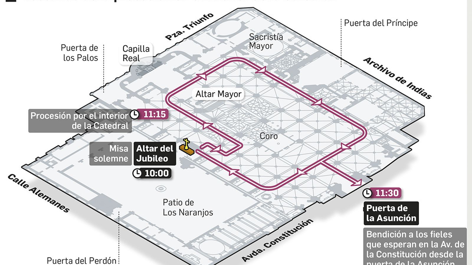 Itinerario y horario del Corpus 2021