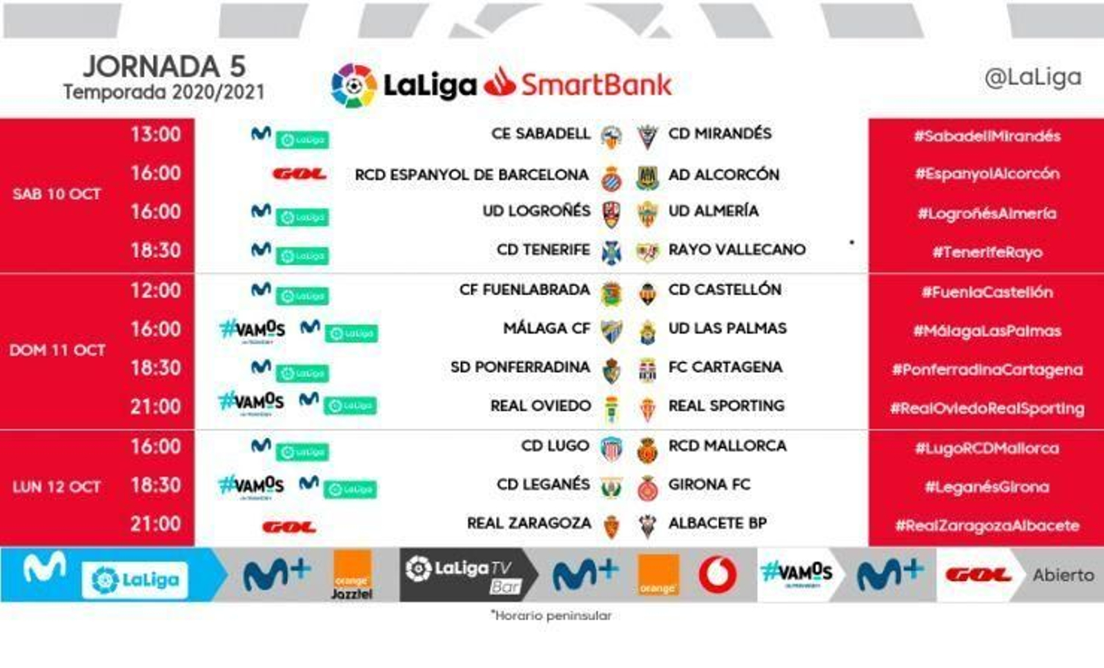 Todos los horarios de la jornada 5 de Segunda División