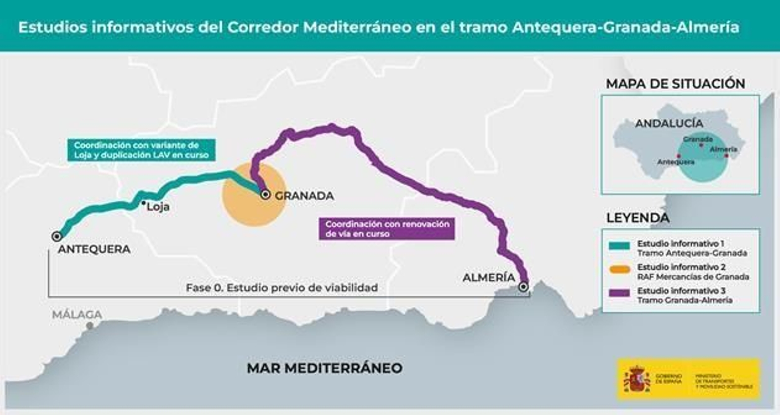 Ámbito de los estudios para el Corredor Mediterráneo Antequera-Granada-Almería Ámbito de los estudios para el Corredor Mediterráneo Antequera-Granada-Almería