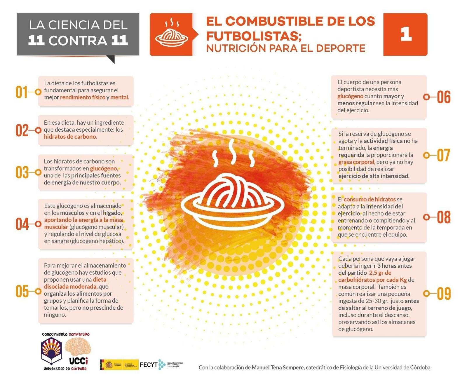 El combustible de los futbolistas es la primera ficha del proyecto 'La ciencia del 11 contra 11'.