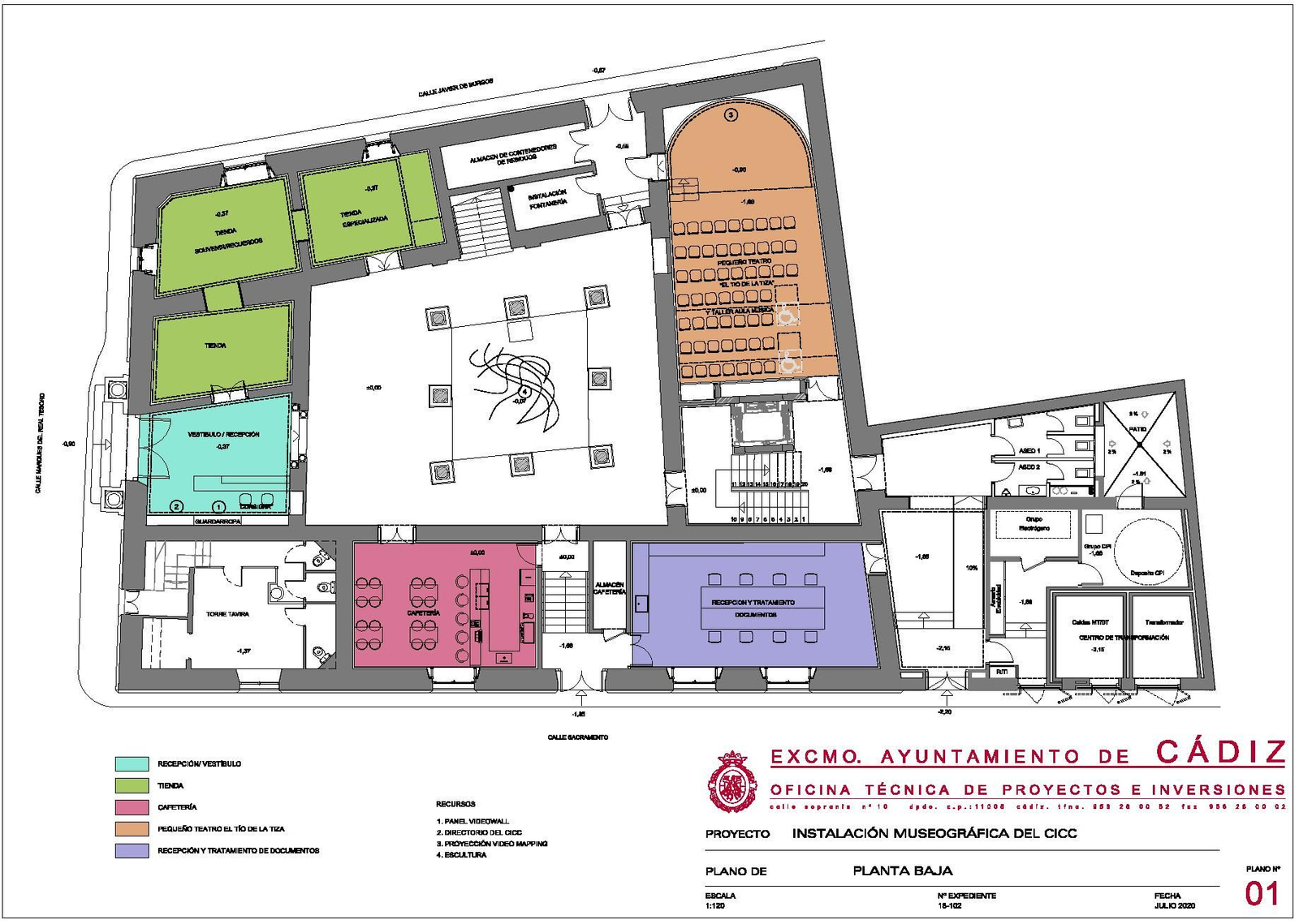 Las imágenes del proyecto básico del Museo del Carnaval