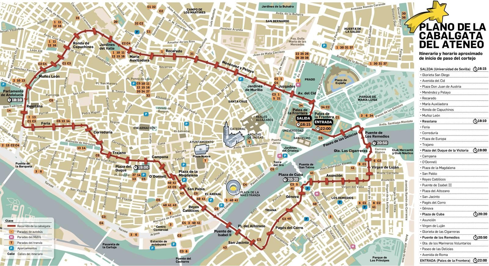 Recorrido de la Cabalgata de Reyes Magos de Sevilla 2019.