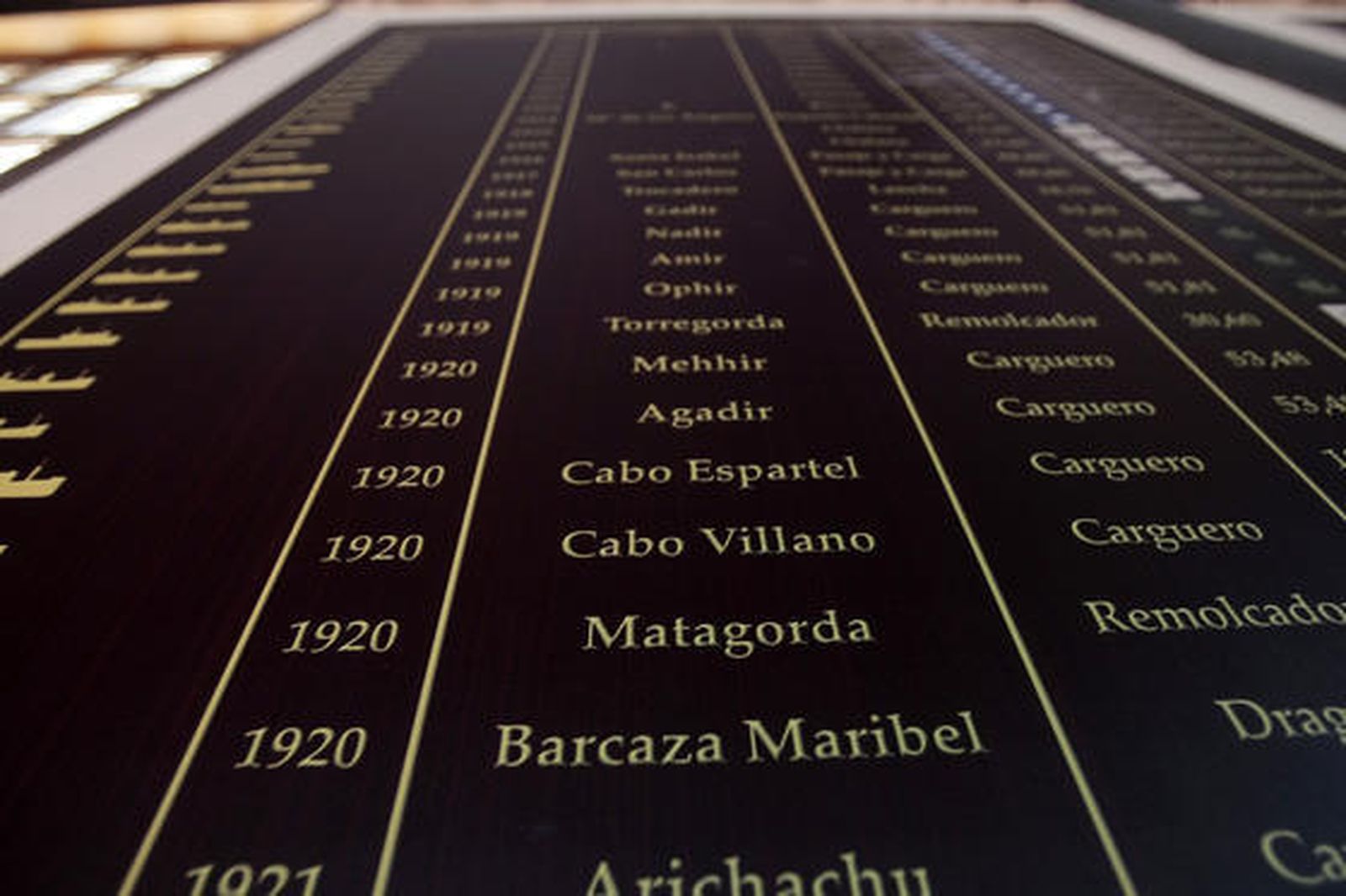 Uno de los paneles que recoge los nombres de algunos de los mil barcos construidos en la Bahía, entre ellos, el Matagorda.   REPORTAJE FOTOGRÁFICO: Fito Carreto