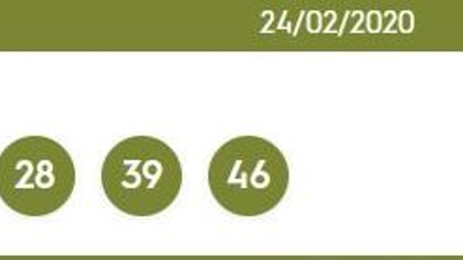 Combinación ganadora del sorteo de la Bonoloto