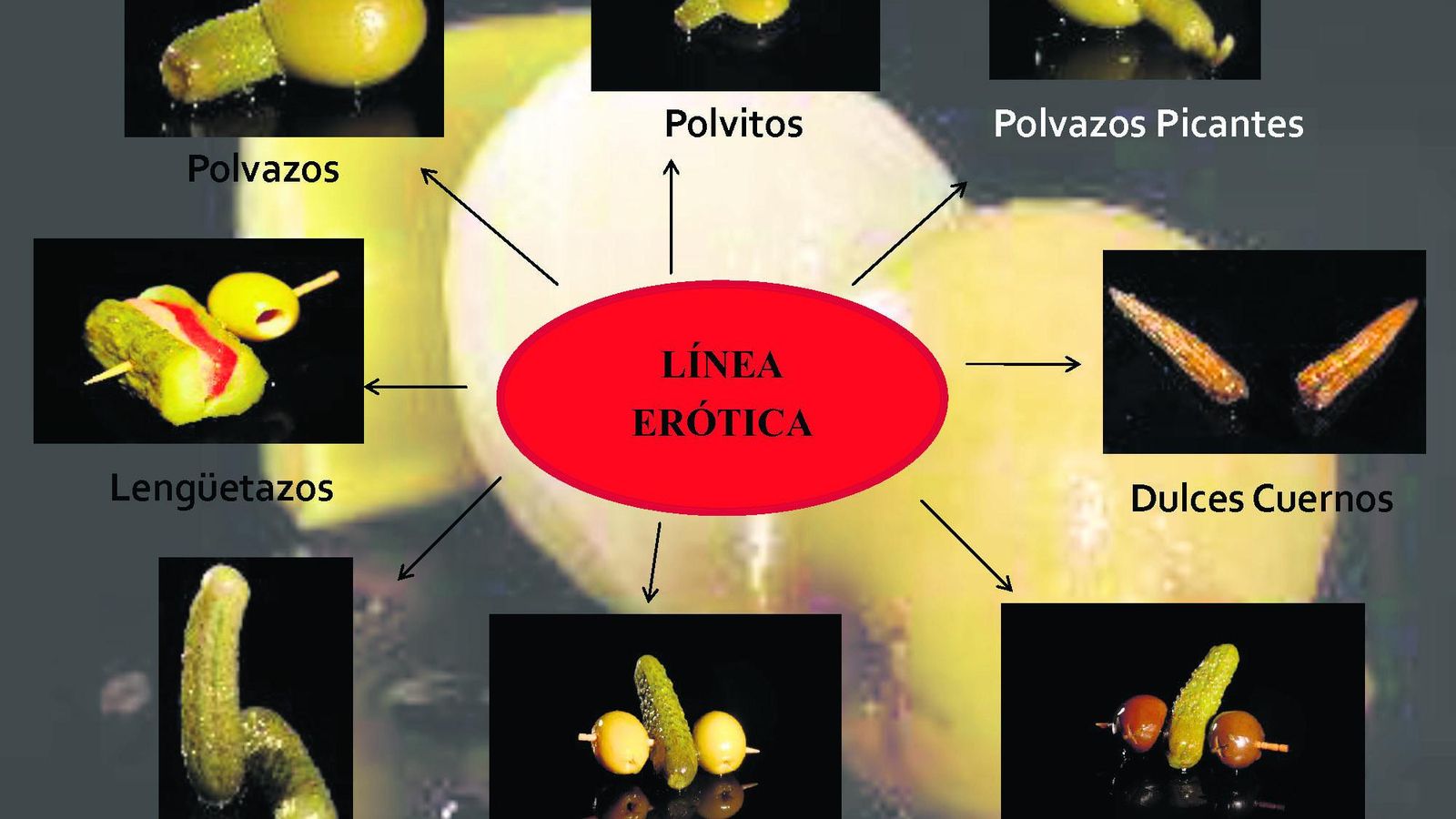 La línea de aceitunas eróticas. La línea de aceitunas eróticas.