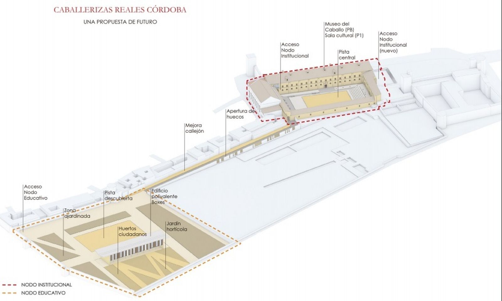 Fotos del Centro Internacional del Caballo en Córdoba