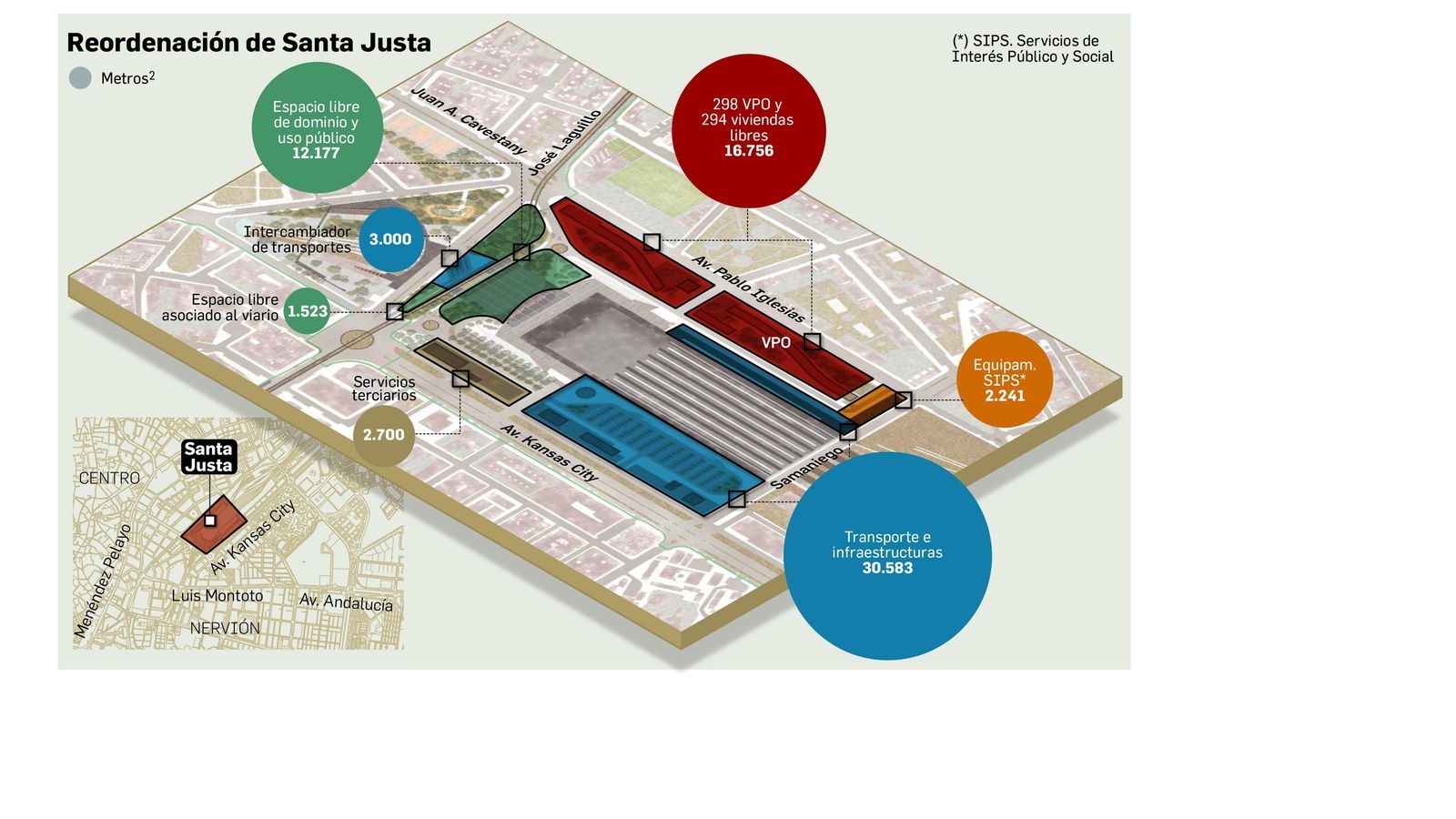 Reordenación del entorno de Santa Justa
