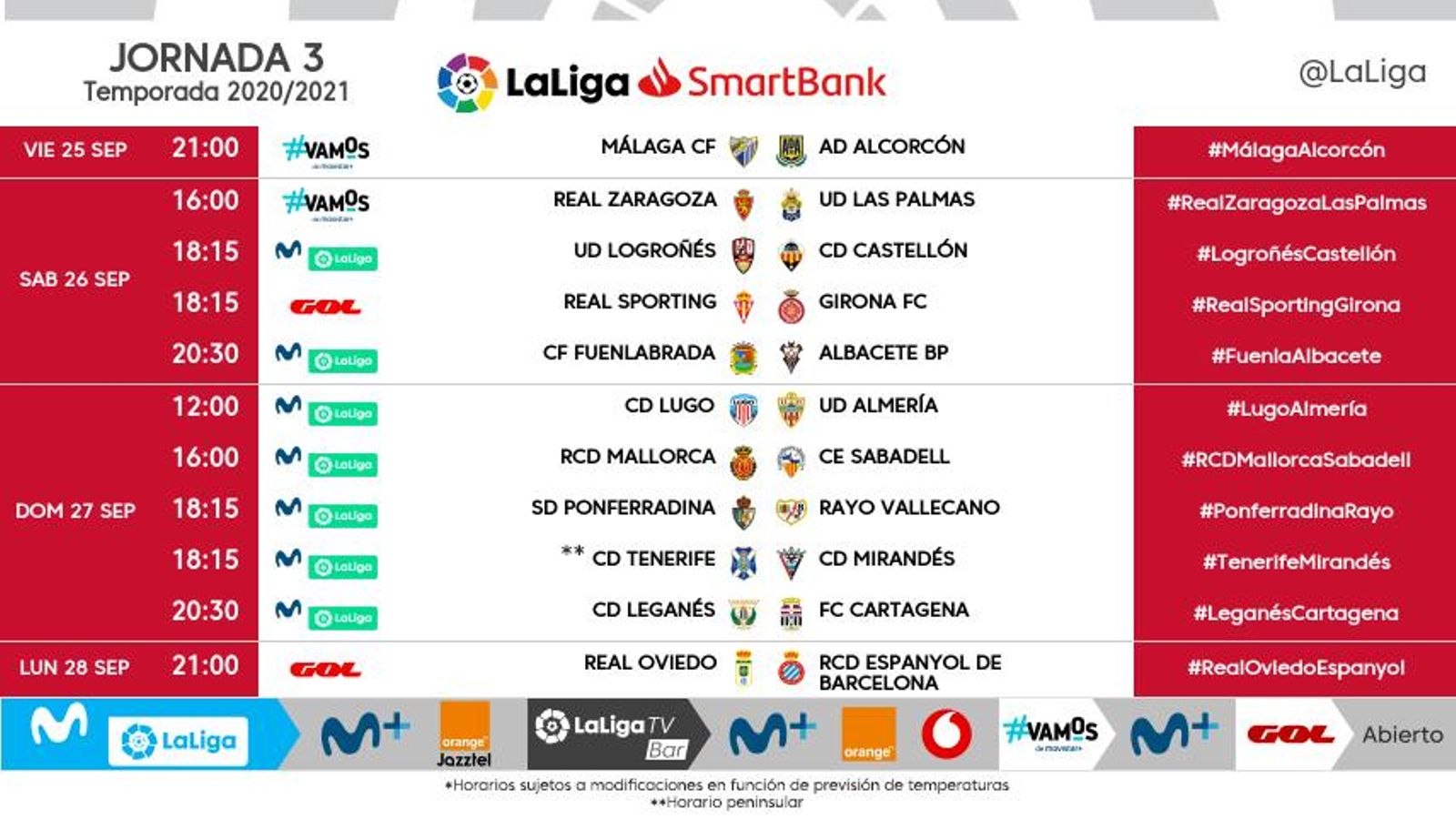 Horarios de la 3ª jornada