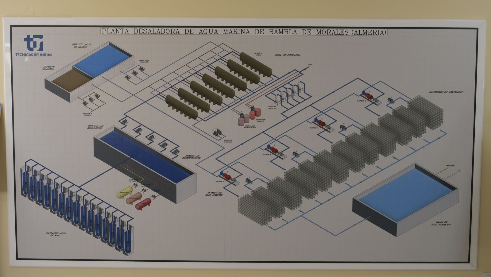 Visita a la desaladora Mar de Alborán.