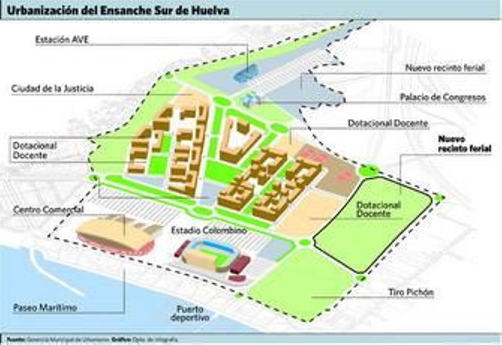 El primer paquete de obras del Ensanche se adjudica a la constructora Rayet