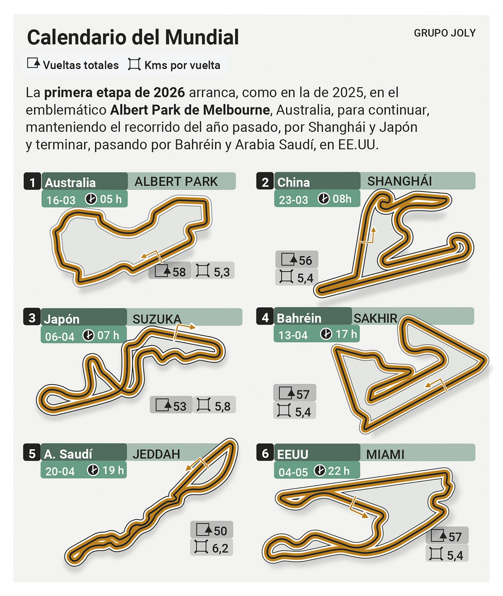 Calendario del Mundial