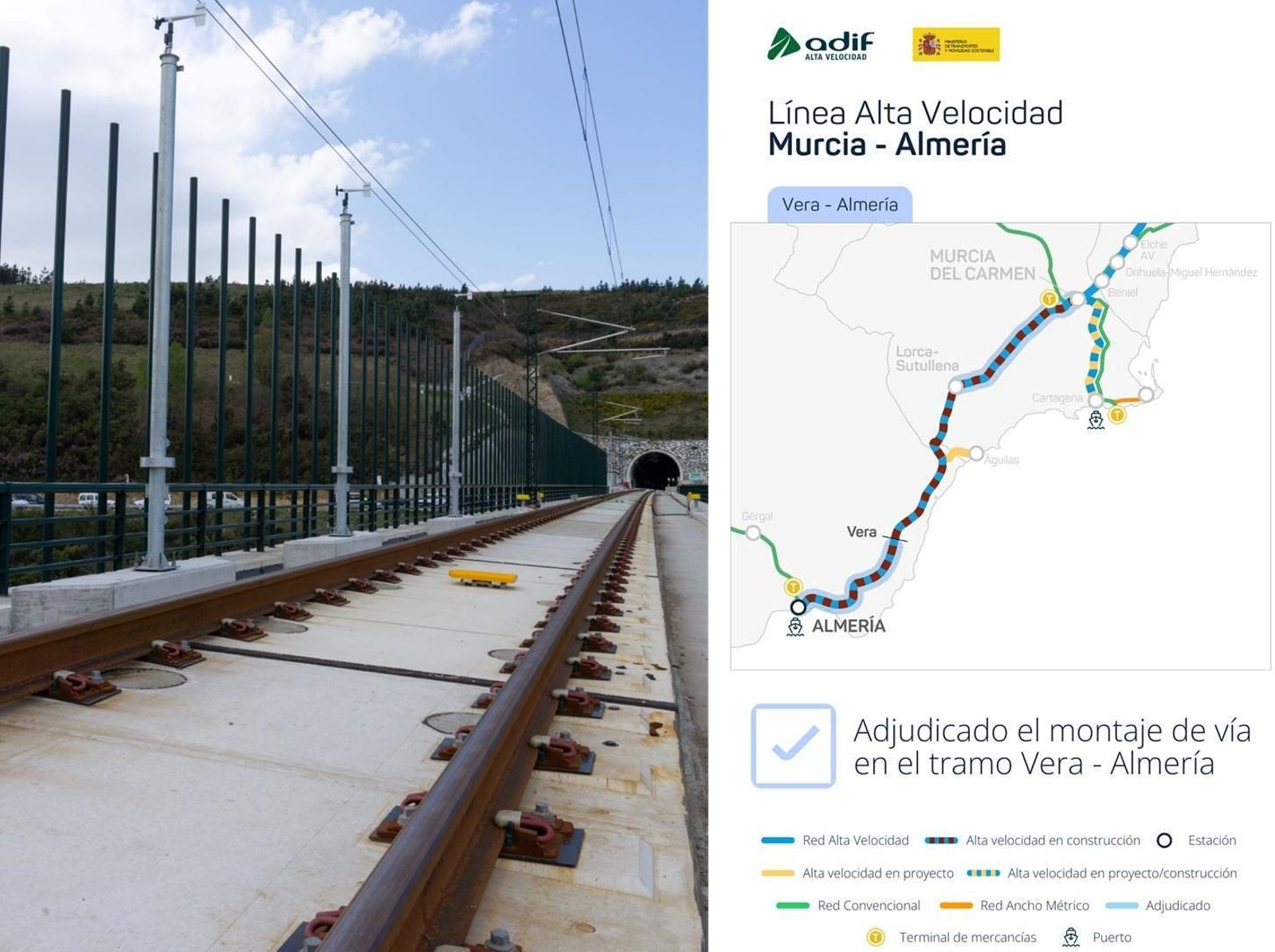 Tramo en el que se ha adjudicado el montaje de la vía