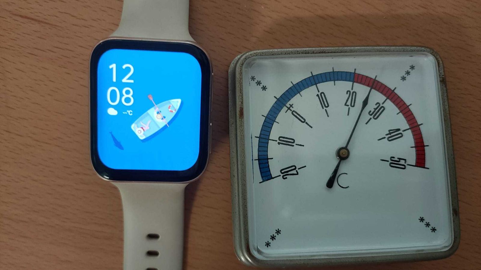 Grados que ha alcanzado una clase de un colegio de la capital a las 12 del mediodía