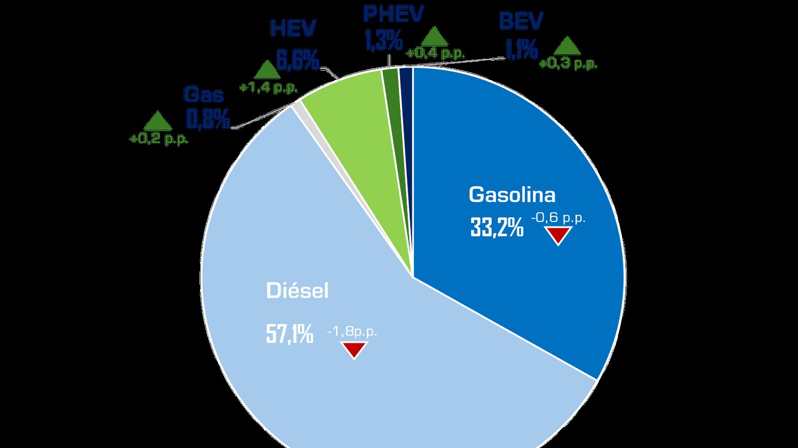 parque-por-tecnologia