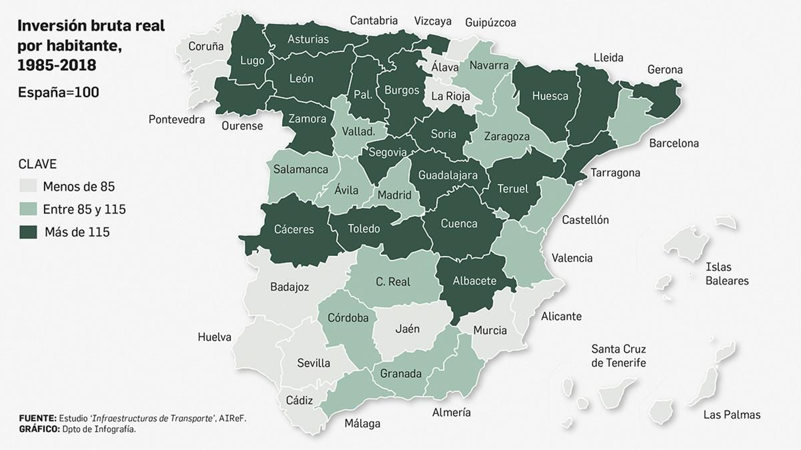 Inversión bruta real por provincias.